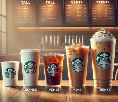 Starbucks cup sizes